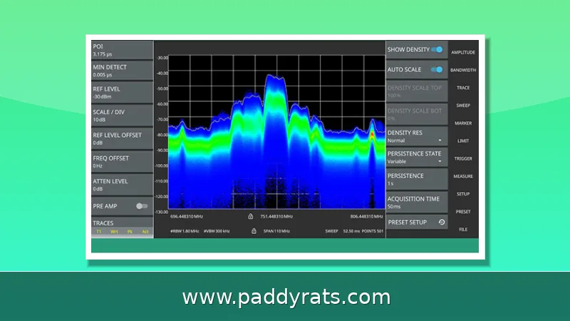 How to Locate a Signal Jammer with a Spectrum Analyzer: RF Interference Hunting, Direction Finding, and Triangulation